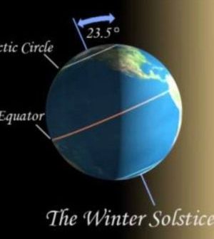 20161219_winter-solstice-graphic300x340