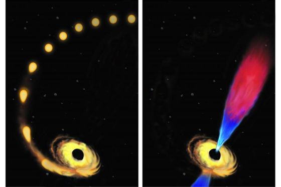 Καλλιτεχνική απεικόνιση άστρου που έλκεται από μια μαύρη τρύπα και καταστρέφεται (αριστερά) και η μαύρη τρύπα που αργότερα αποβάλλει ένα πίδακα πλάσματος που συνίσταται από θραύσματα που έμεινα από την καταστροφή του άστρου.