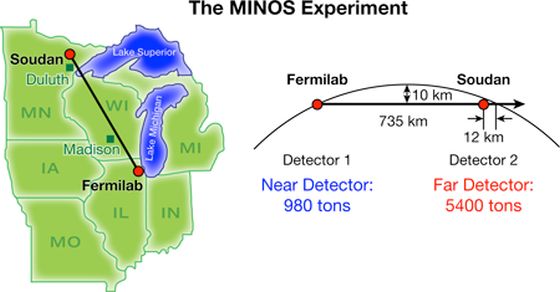20160802_minos-experiment560