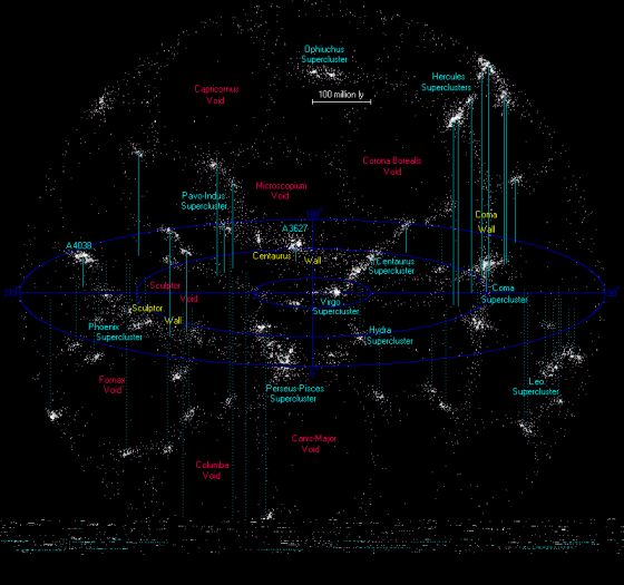 Χάρτης του σύμπαντος σε περιοχή 500 εκατομμυρίων ετών φωτός.